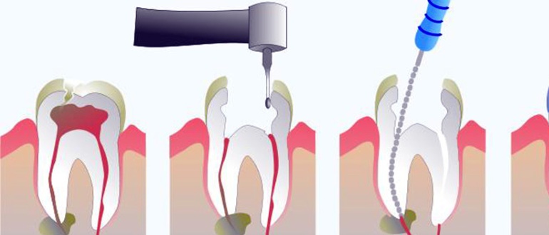 dentistas em juiz de fora