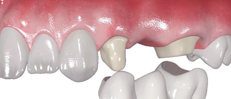 dentistas em juiz de fora